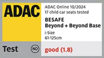 ADAC Beyond 