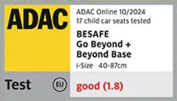 ADAC Go Beyond