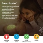 Pluszowy projektor dla dzieci - Jednorożec Ella - przyjaciel do snu - Cloud b® Dream Buddies™ 3